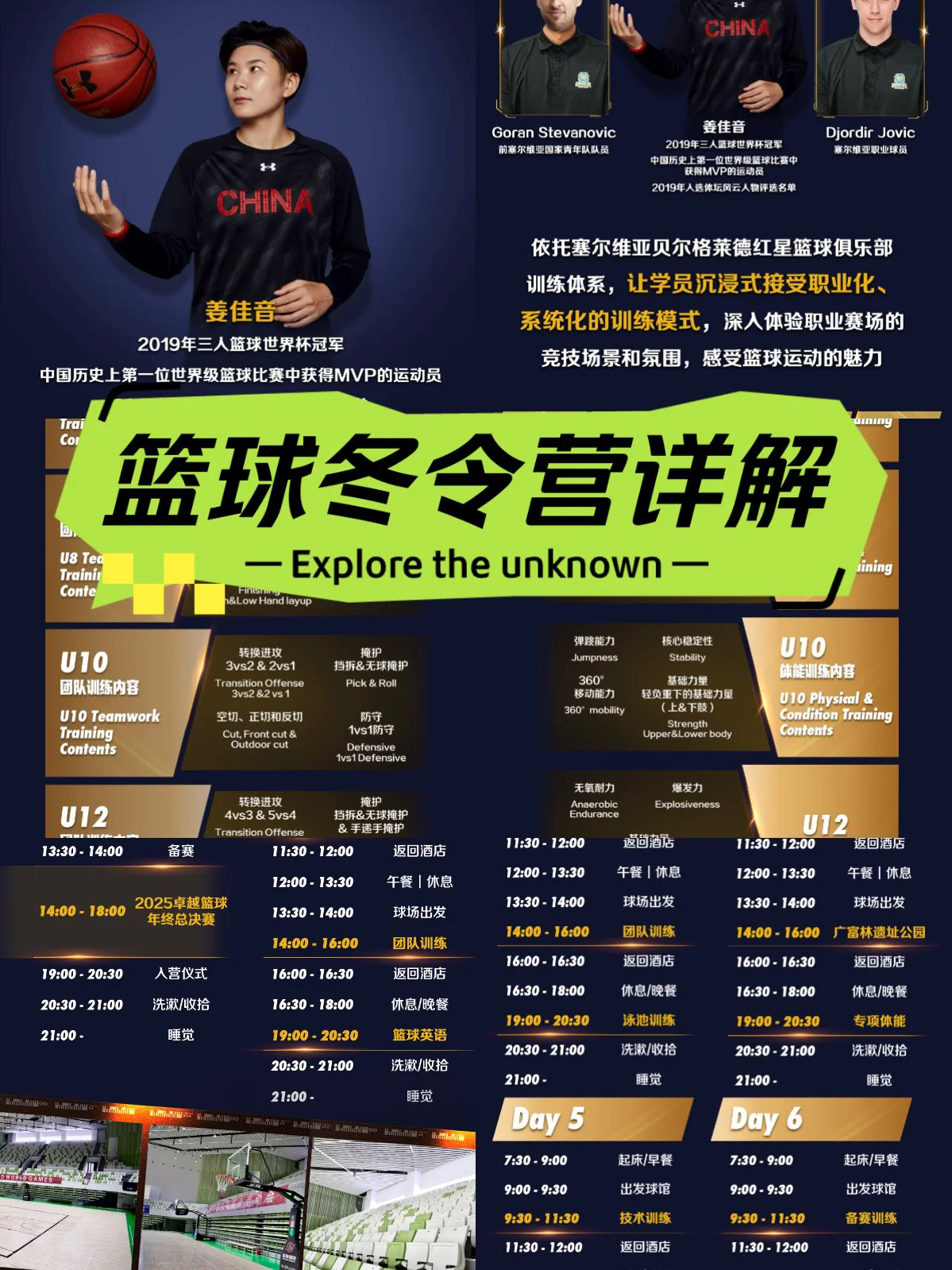 职业篮球教练如何制定有效的赛制训练计划?_1